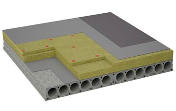 considerations of New Row flat roofing insulation